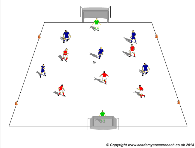 Free play - 6v6