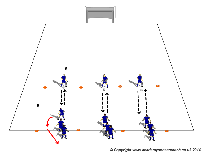 Coerver - Passing and Receiving Warmup