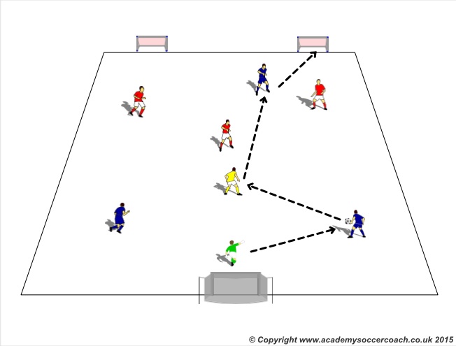 Creating Space SSG