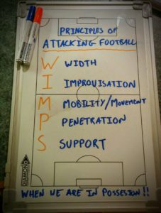 Attacking Principles of Football (WIMPS)