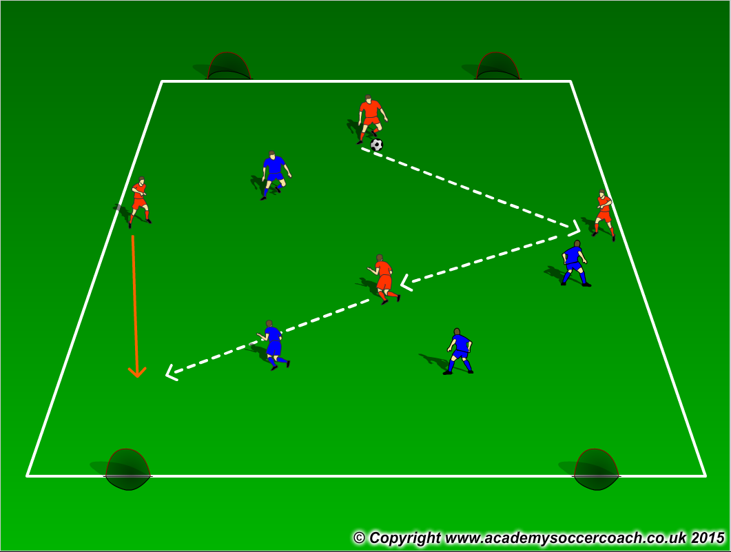 SSG - Wide Play