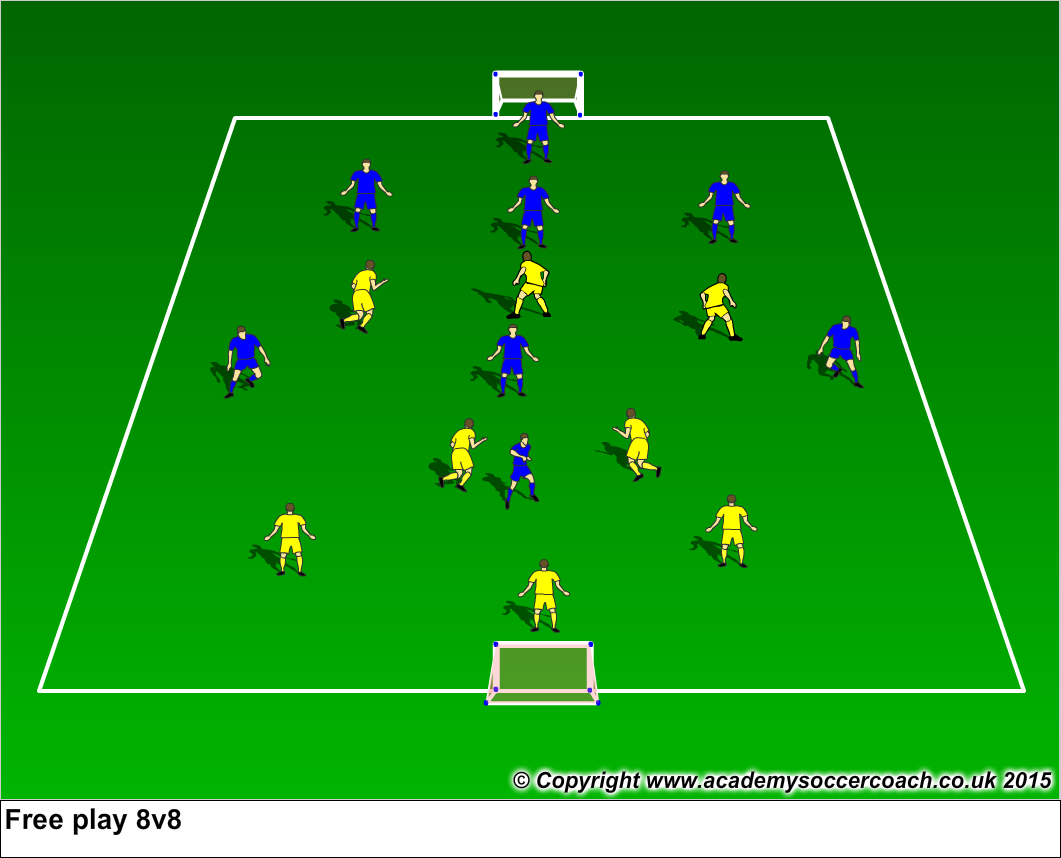 Free Play - 8v8