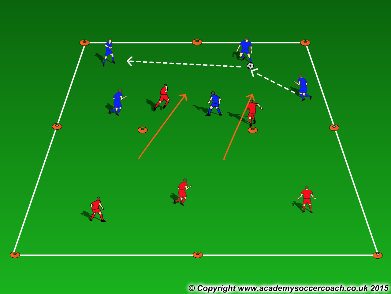 Transition Possession