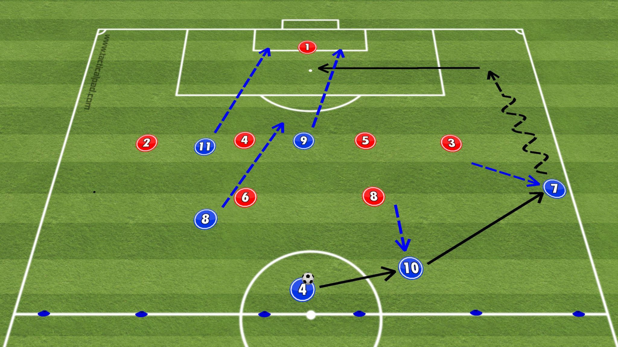 Uefa-B-Functional-Practice-Attack-in-wide-areas-2048x1152.jpg