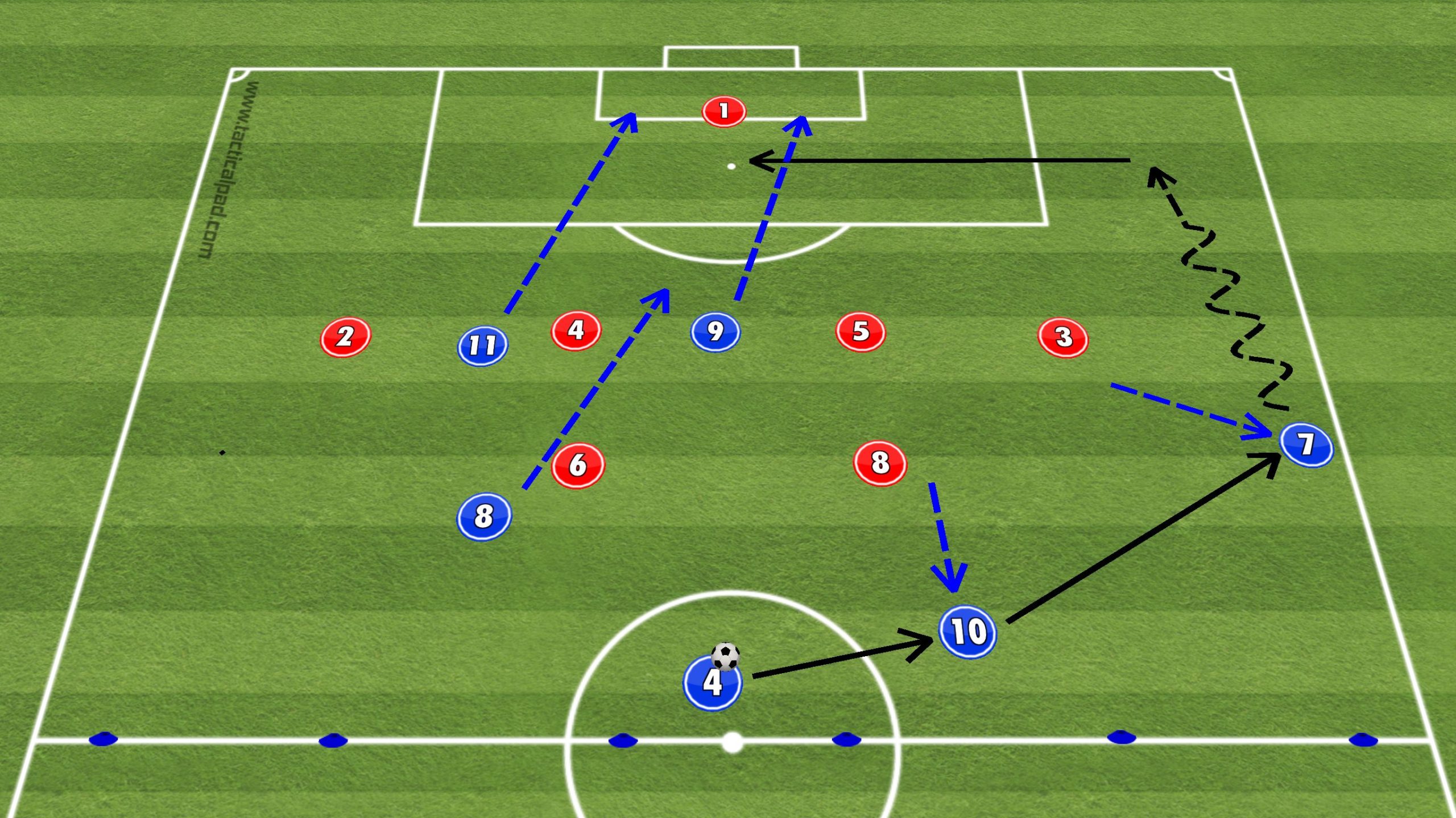 UEFA B Licence Functional Practice - Attack in Wide Areas